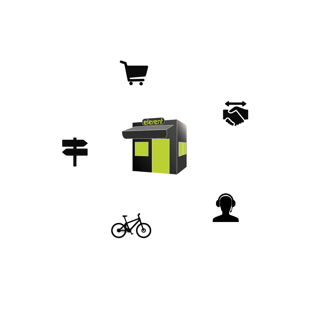 Elerent Sharing franchising