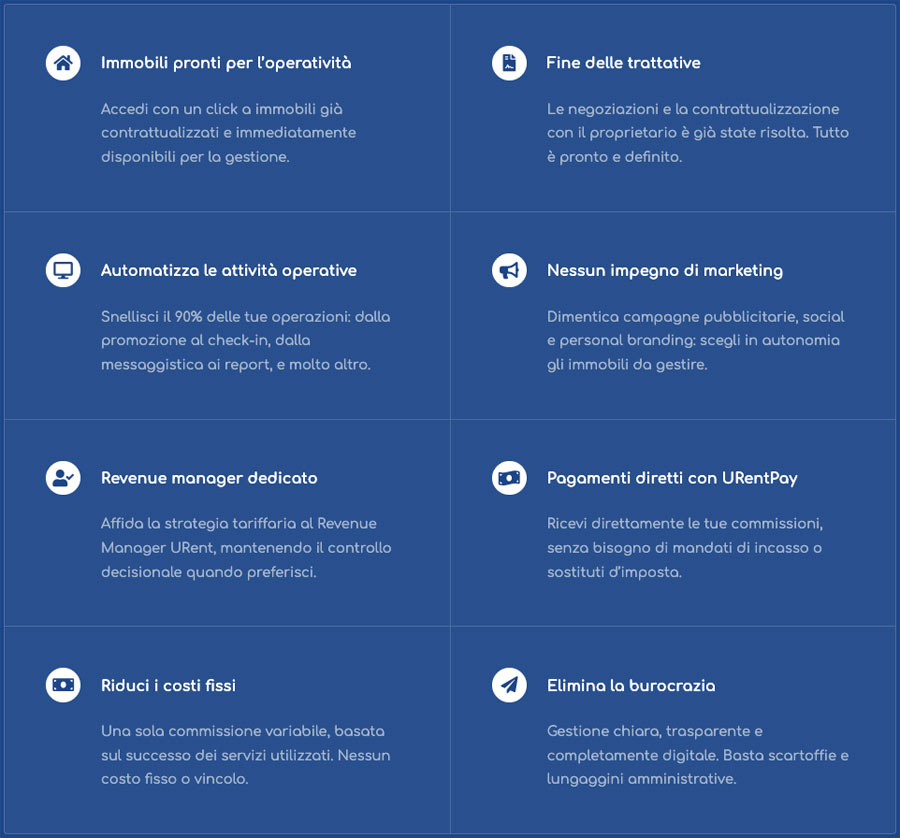 Urent franchising